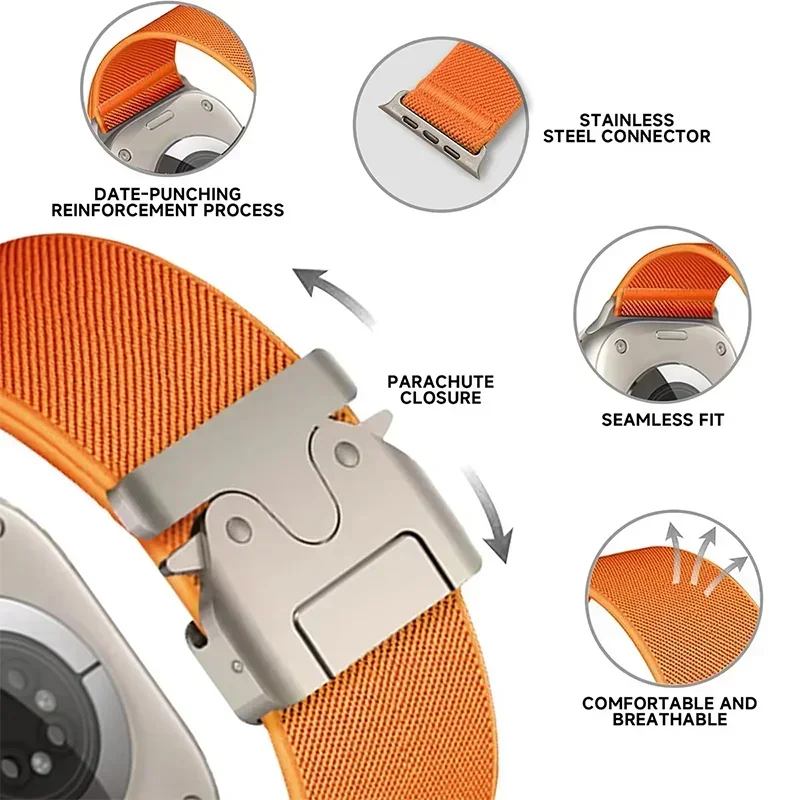 Correa de nailon para Apple Wa - Parachute Strap Elastic reseña y precio